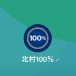 北村100％（キタムラヒャクパーセント）