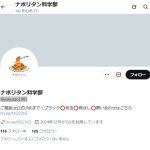 ナポリタン科学部